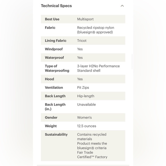 Patagonia Rain Jacket - Picture 7 of 7